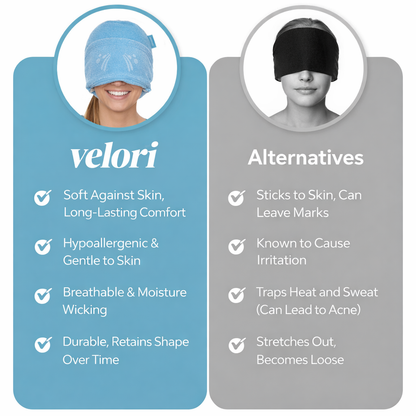 Velori™ Migraine Relief Cap
